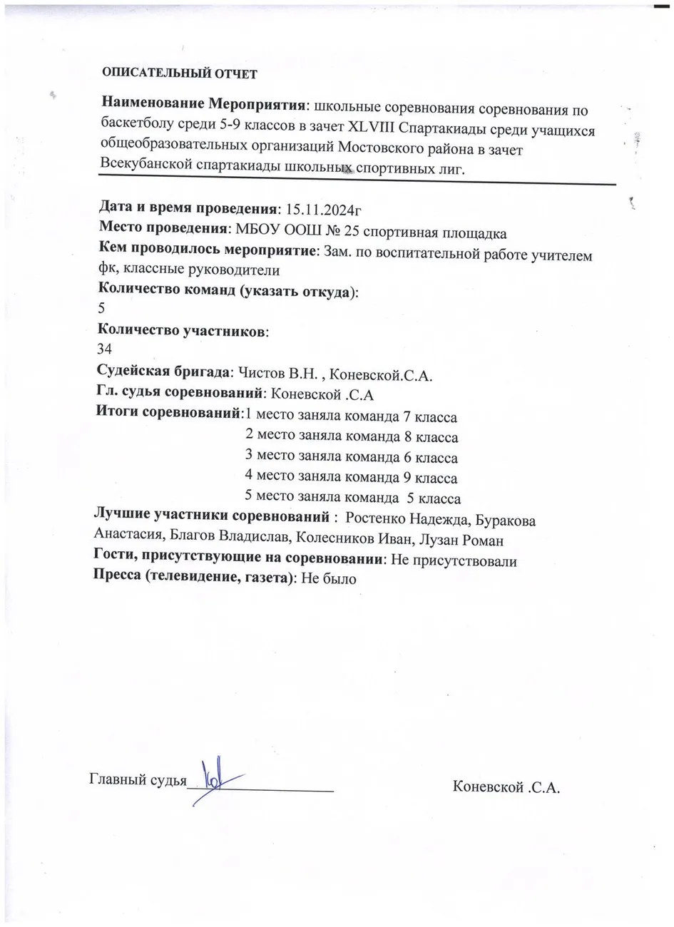 Отчет о проведении соревнований по баскетболу