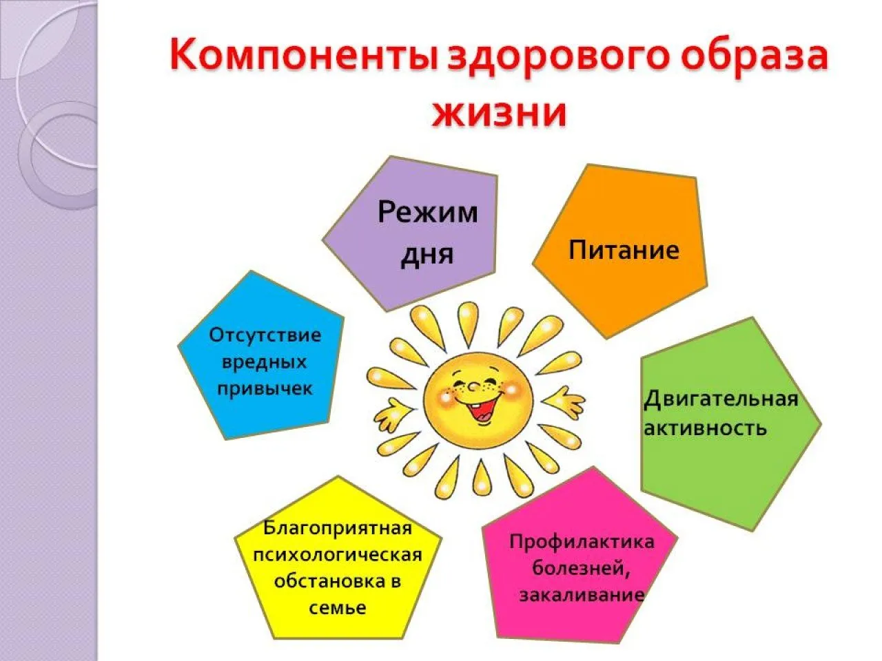 0009-009-Komponenty-zdorovogo-obraza-zhizni