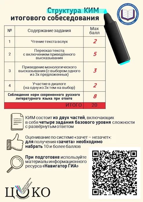 Памятка_Структура КИМ_ГИА9