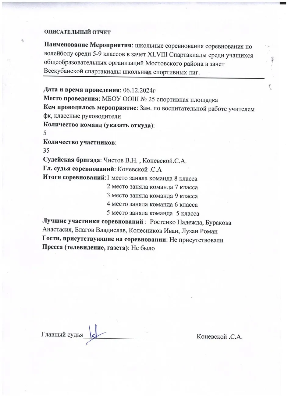 Отчет о проведении соревнований по волейболу.jpeg