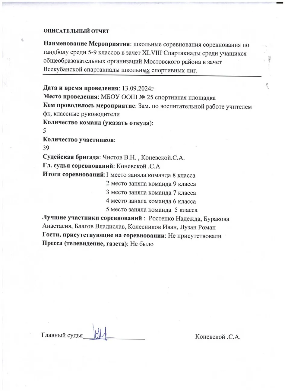 Отчет о проведении соревнований по гандболу