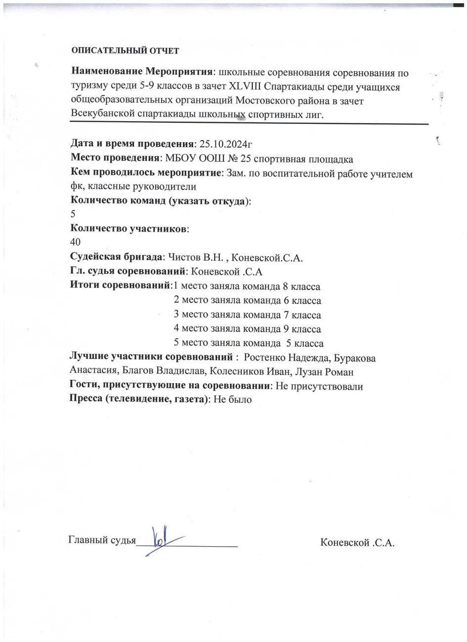 Отчет о проведении соревнований по туризму