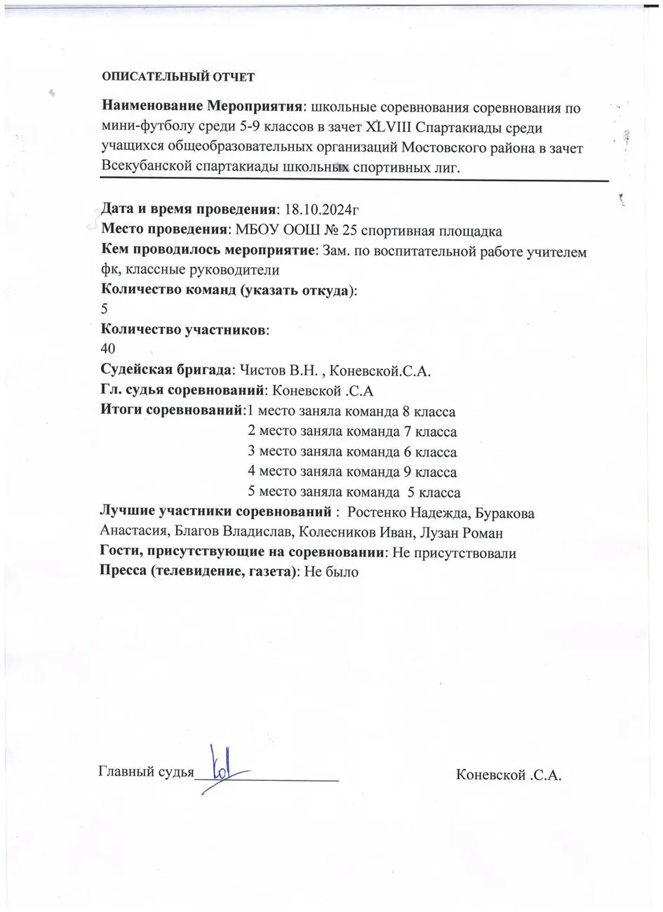 Отчет о проведении соревнований по мини-футболу