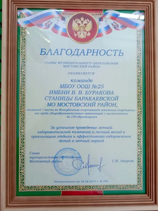 1 место во всекубанской спортакиаде