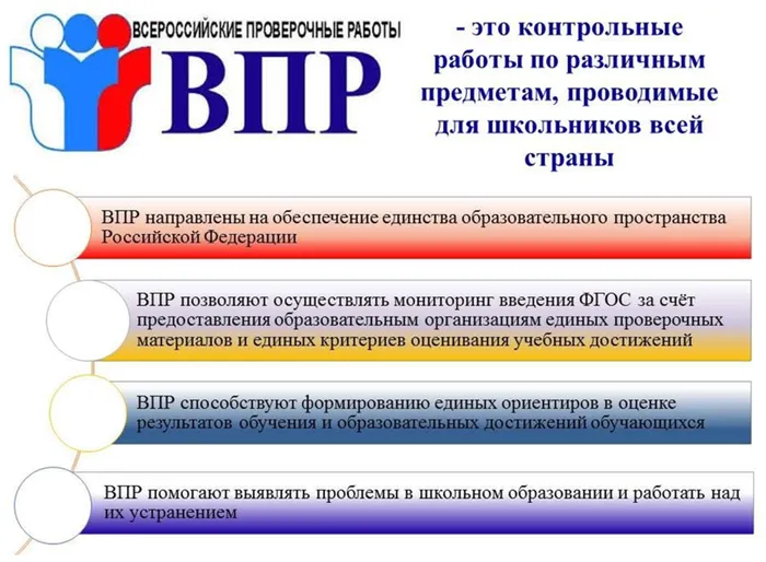 впр