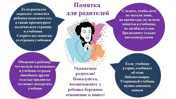 Памятка_для_родителей_о_бережном_отношении_к_книгамjpg